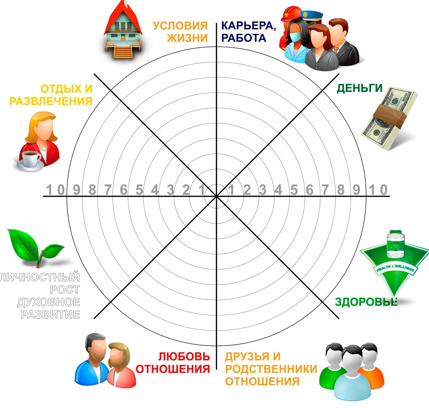 Карта планеты баланс