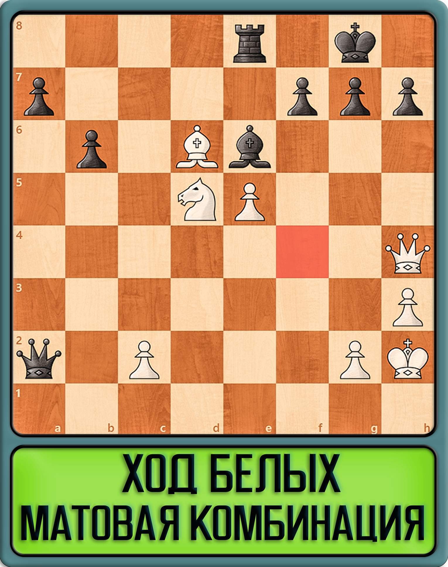 Дошел королем до конца шахматы. Дошел королем до конца шахматы. Шах пешкой. Шахматный ферзь ходит. Лучшее пешечного расположение.