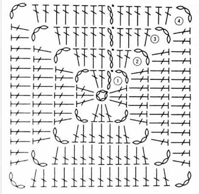 Как связать квадрат крючком. Квадратный мотив Викторианская решетка схема. Бабушкин квадрат полоскун схема. Квадрат крючком Викторианская решетка схема. Бабушкин квадрат крючком схемы для начинающих пошагово.