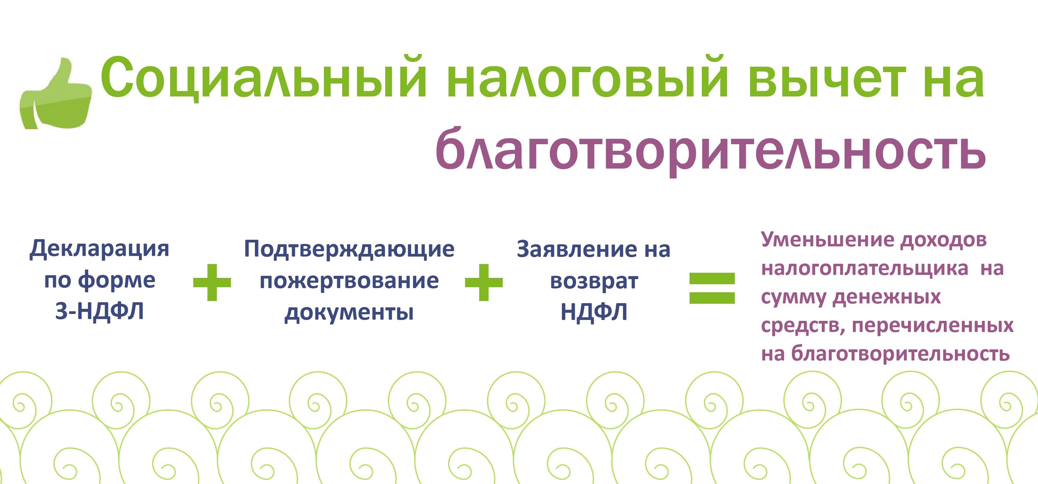 Социальный налоговый. Налоговый вычет на благотворительность. Социальные налоговые вычеты на благотворительность. Вычет на благотворительность НДФЛ. Возврат НДФЛ за благотворительность.