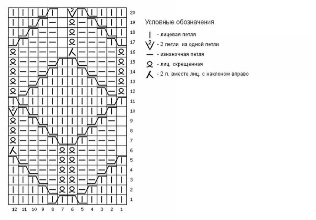 Узоры раппорт 16 петель для носков