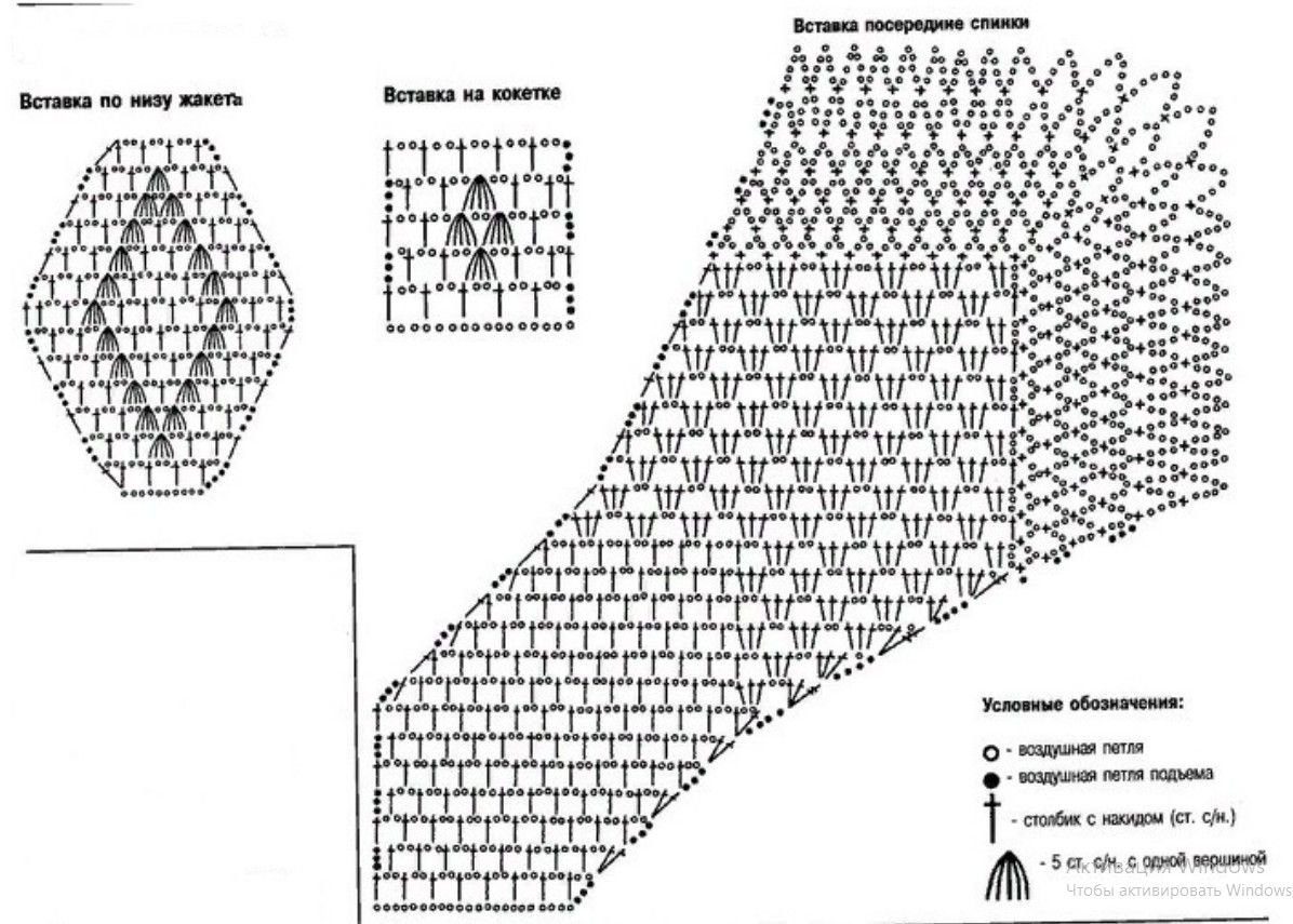 Вязаные вставки в одежде крючком схемы