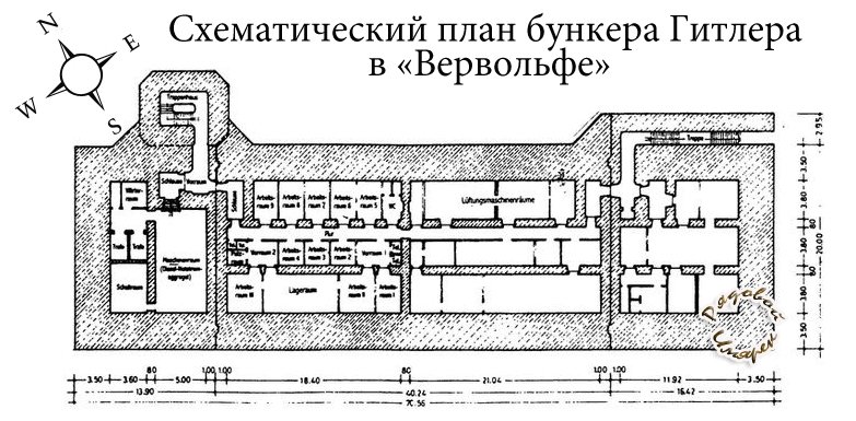 Схема бункера гитлера в берлине