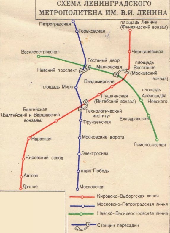 Станции ленинградского метро