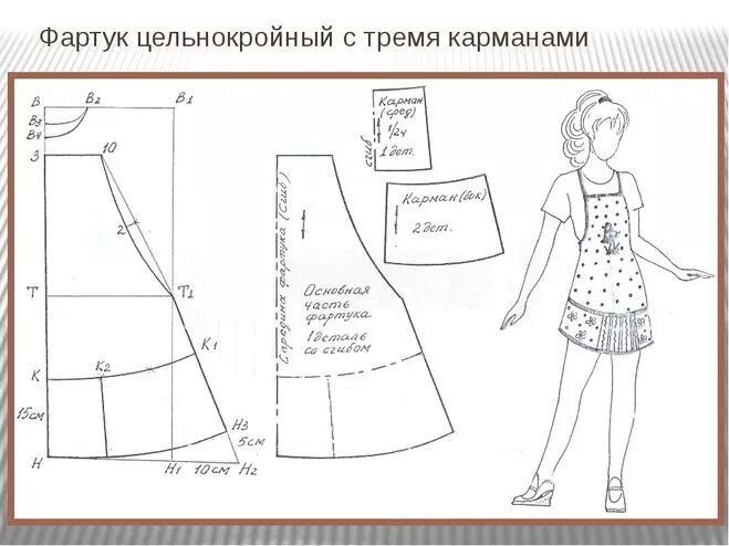 Детский фартук для кухни девочке выкройка