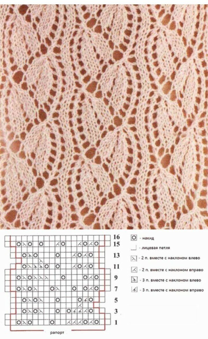 Ажурные узоры спицами со схемами простые и красивые для палантина