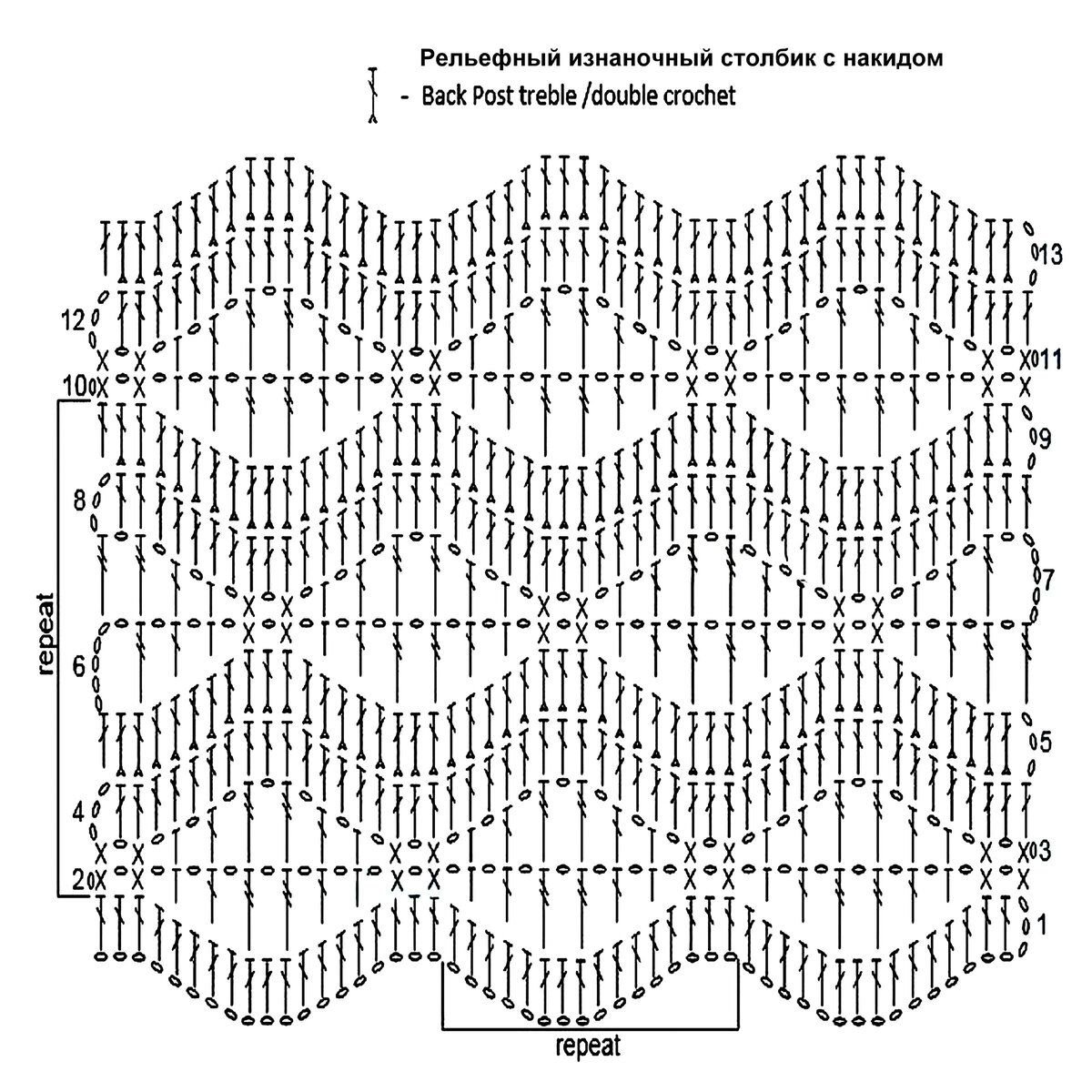 Узор волны крючком схемы и описание