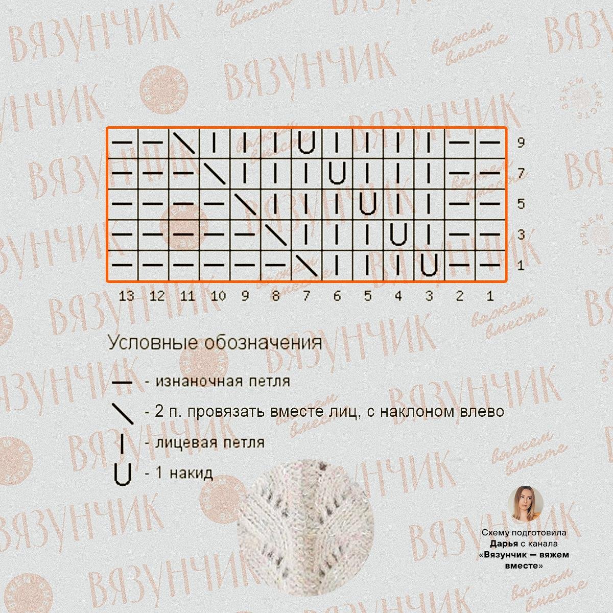 Вязунчик вяжем вместе с схемами и описанием. ВЯЗУНЧИК вяжем вместе Яндекс дзен.