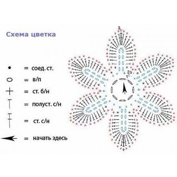 Вяжем цветок крючком схема