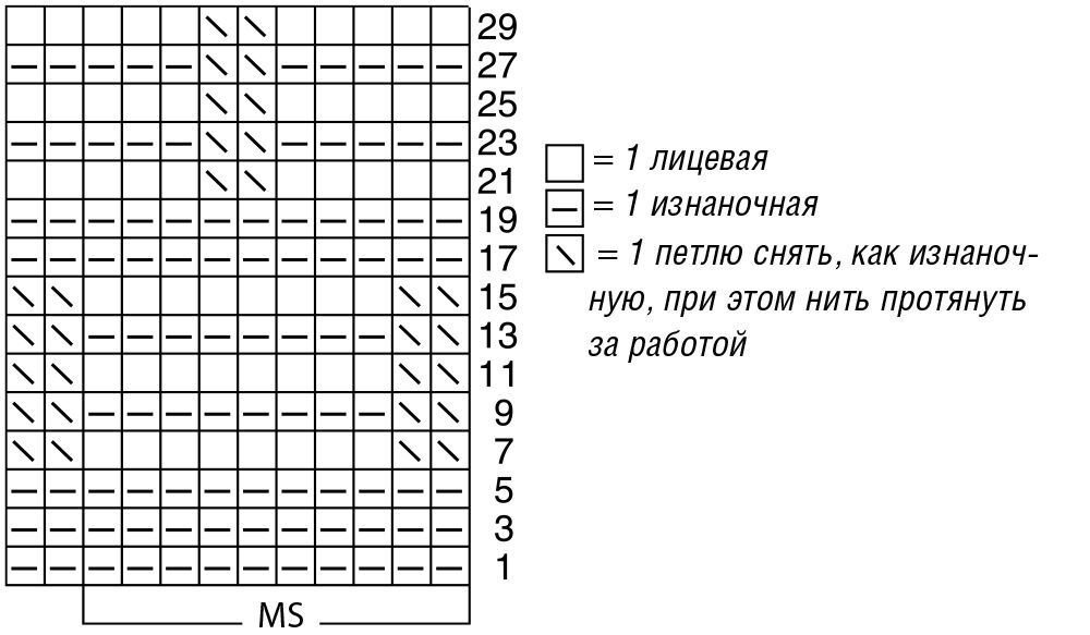 Наталья лок вязание спицами с описанием схемы