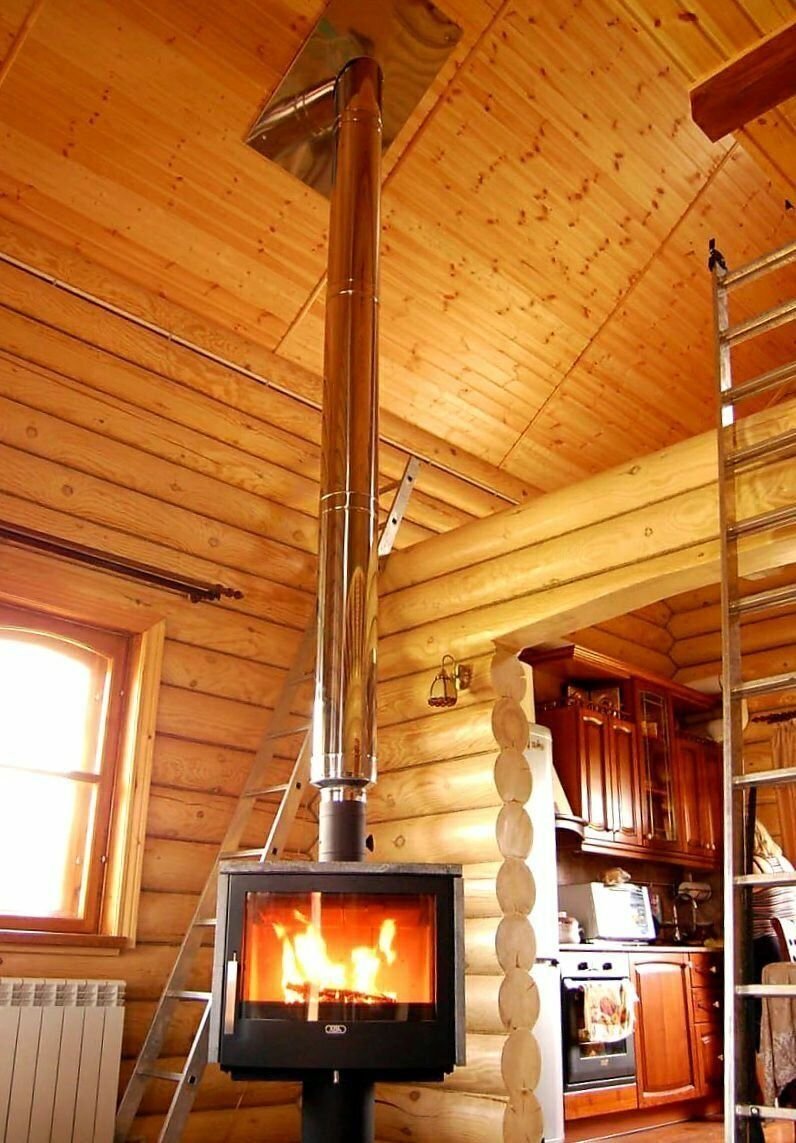 печь с дымоходом сбоку. камины в доме с дымоходом. камин-печь bergen поворотный. камин с дымоходом. камин в современном интерьере.