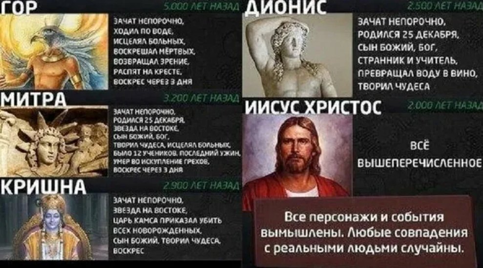 Сколько есть богов. Бога придумали люди. Религии придумали люди. Почему Бог убивает людей. Христианство и атеизм.