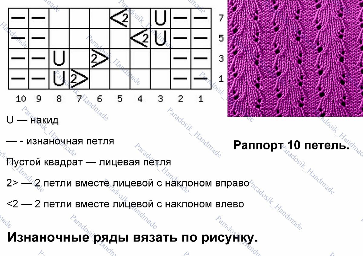 Горизонтальная ажурная дорожка спицами схемы и описание