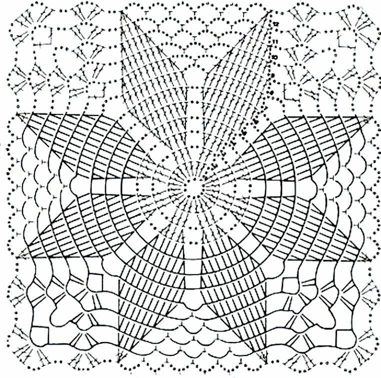 Квадратные мотивы крючком со схемами для скатерти