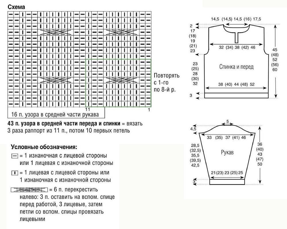 Схема вязания свитера на мальчика 1 год