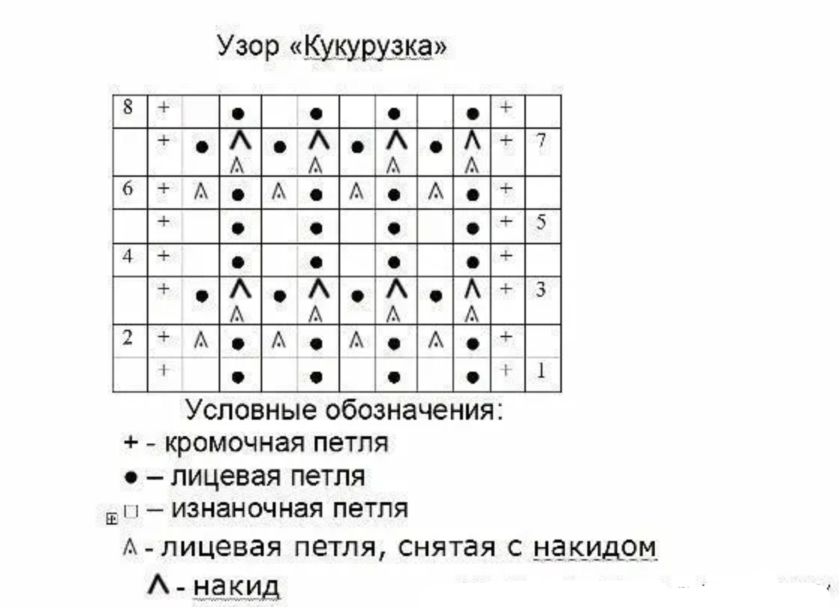 Вязка кукуруза спицами схема вязания описание