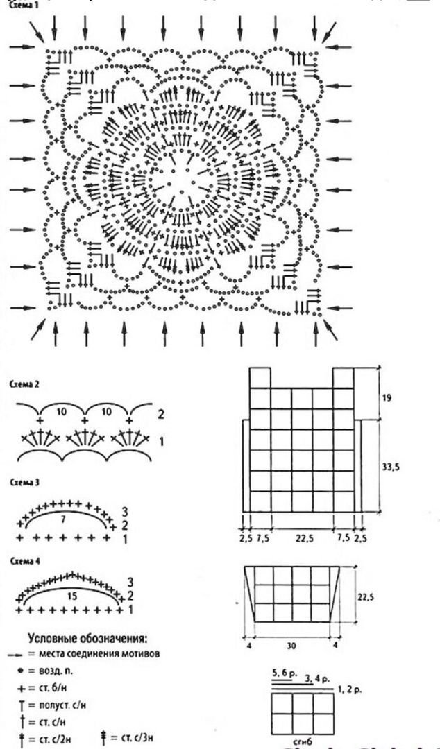 Схемы квадратных мотивов крючком для кофточек