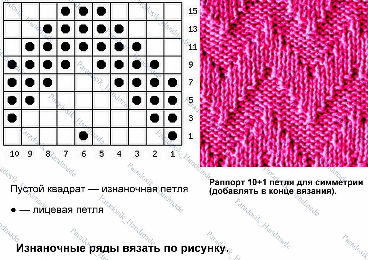 Узоры спицами зигзаги со схемами