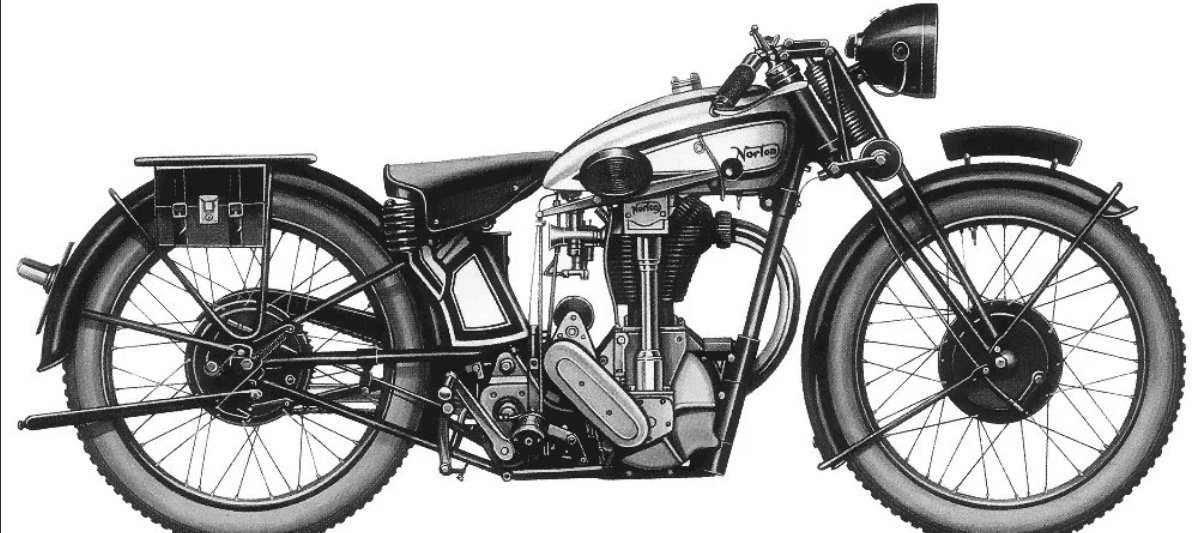 РњРѕС‚РѕС†РёРєР» Norton 1909