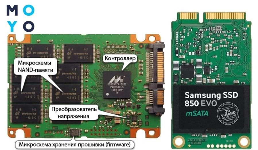 Для windows 10 нужен ssd