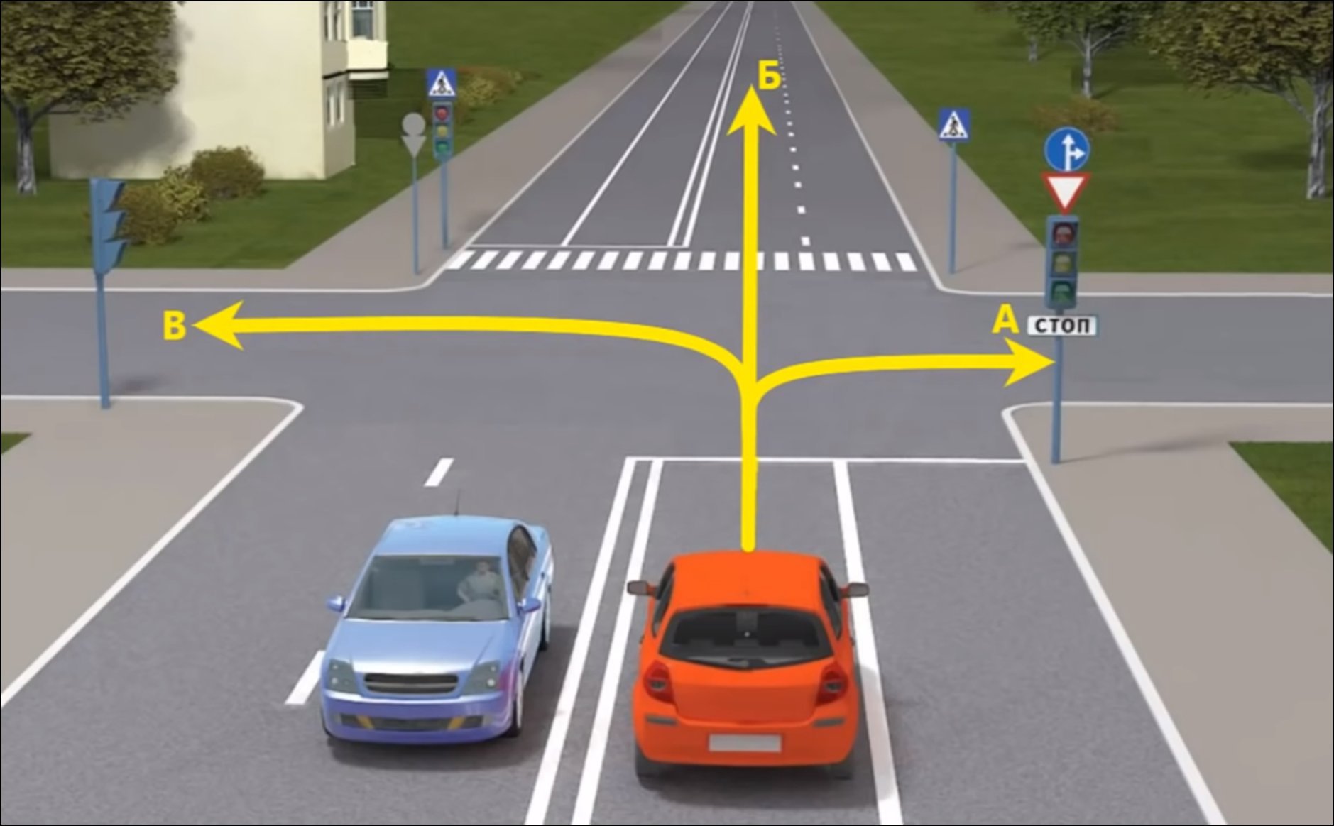 Направление какое направление видео. Направление какое направление видео. Разные перекрестки в дорожном движении. В каком направлении. В каком направлении.