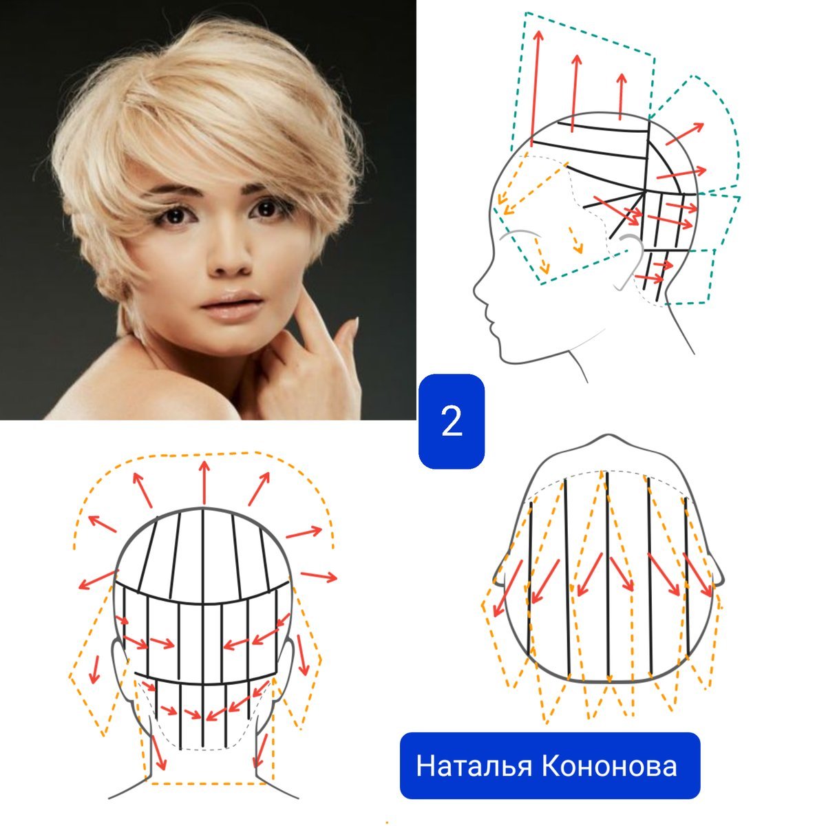 Круглые слои стрижка схема - 96 фото