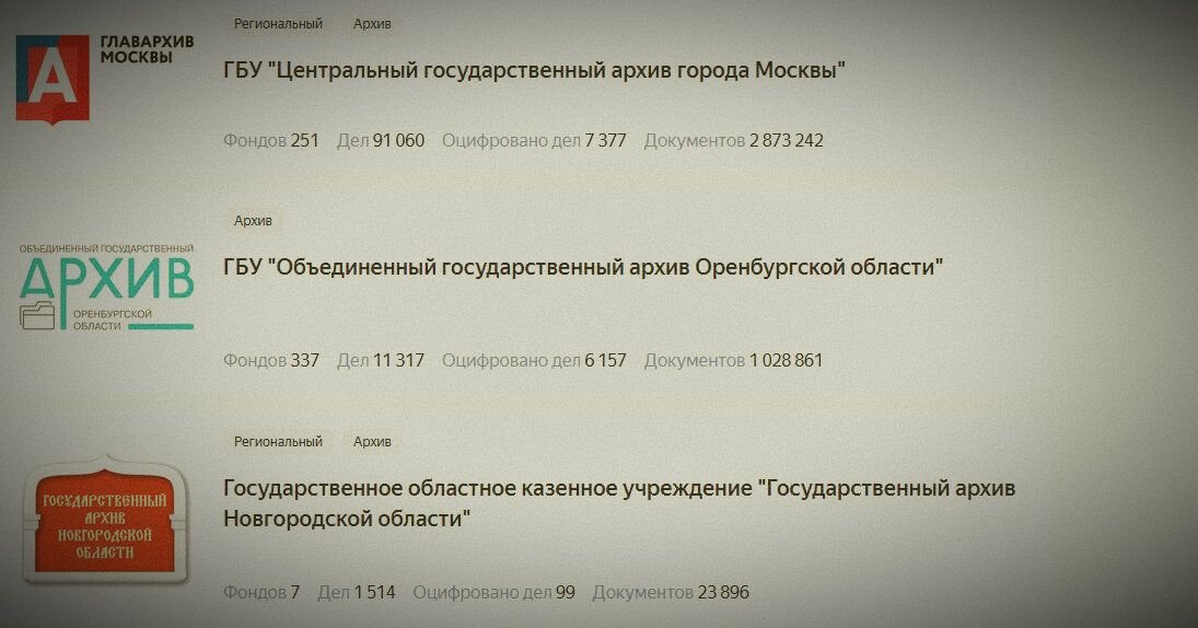 Количество документов из трех архивов, доступное для поиска.