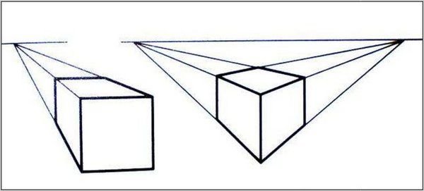 Нарисовать куб в перспективе с 1 точкой схода