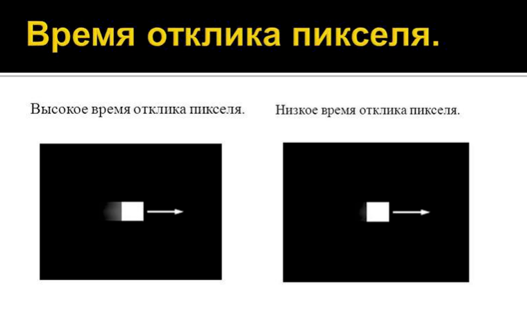 Что такое время отклика на телефоне