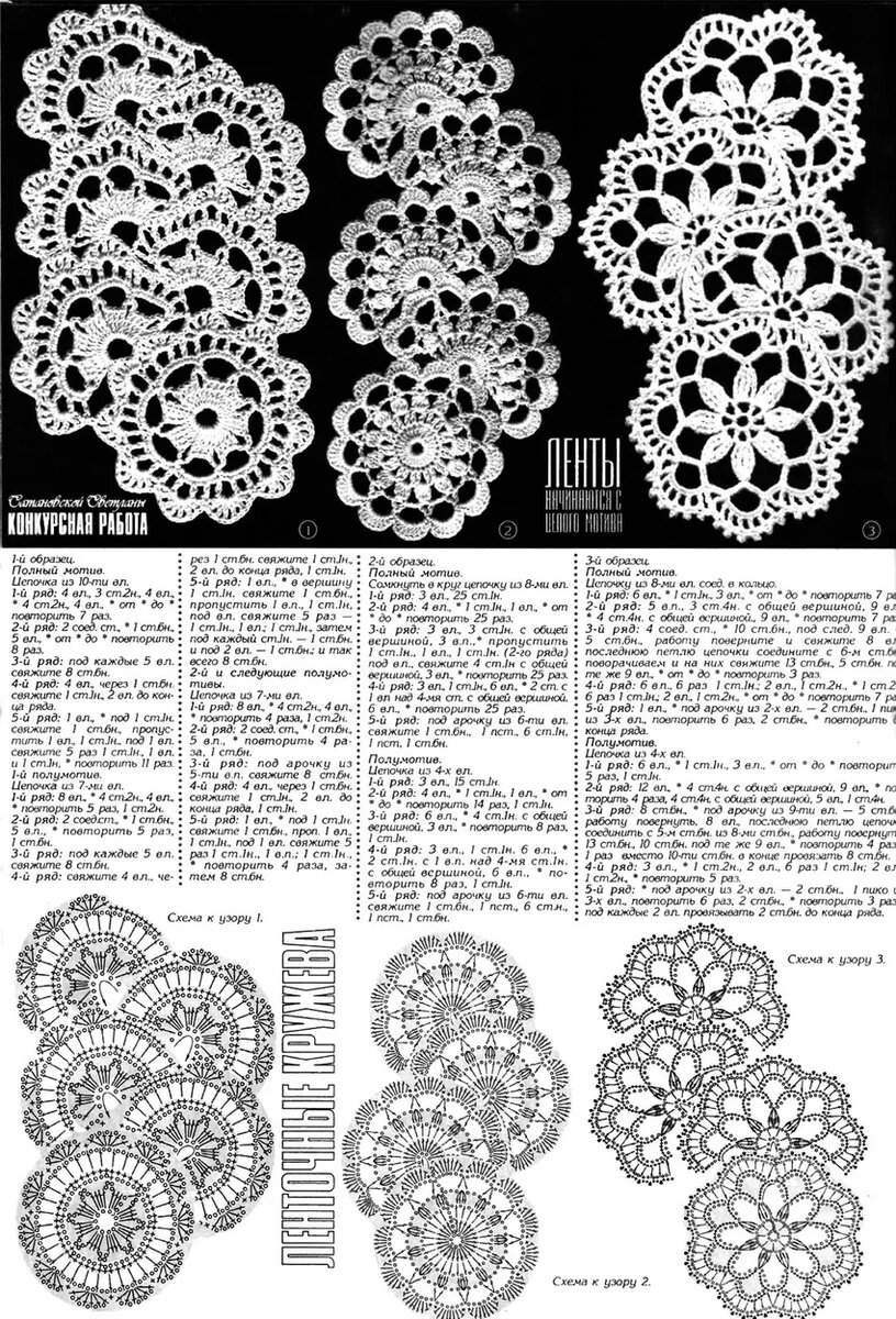 Схемы ленточного кружева крючком с подробным описанием для начинающих