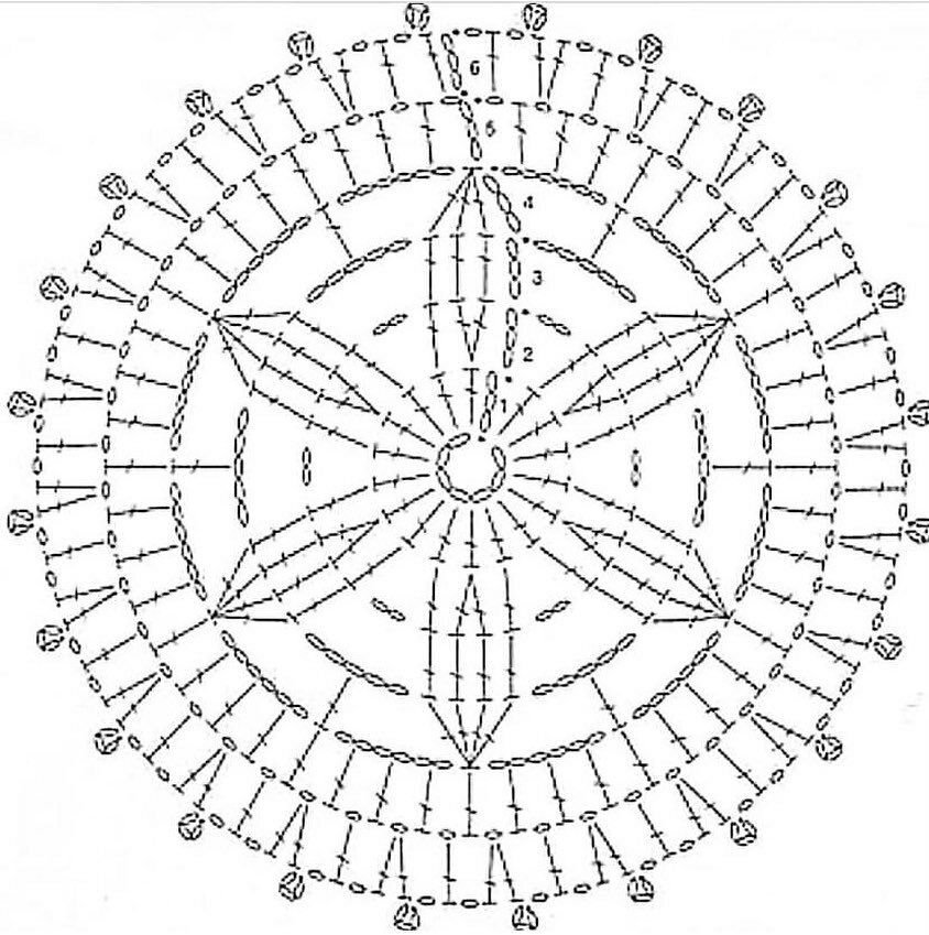 Круглые схемы крючком