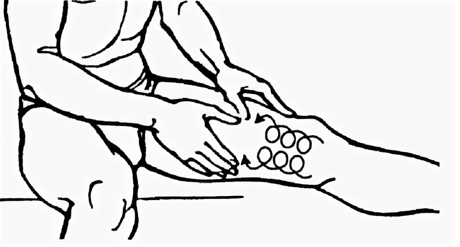 Массаж ног уроки. Самомассаж передней поверхности бедра. Самомассаж растирание. Самомассаж разминание. Самомассаж мышц бедра и голени.