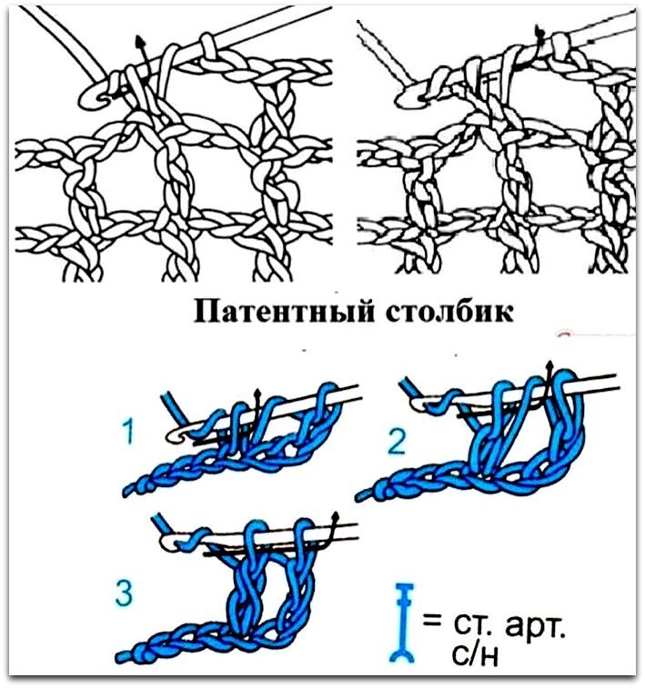 Схема вязания крючком столбик с накидом и без накида
