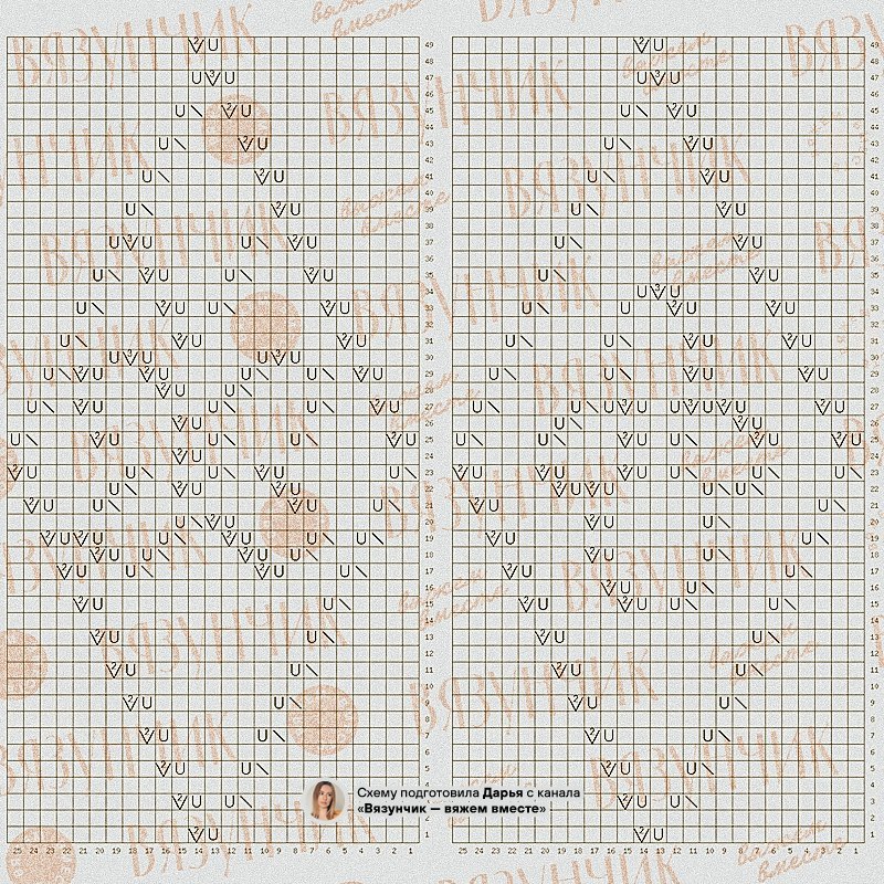 ����� ��� ������� � �������