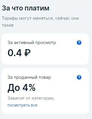 Этапы открытия пвз озон. Вывод средств с озон счета. Оформление заказа на озон. Озон даты выплат продавцам. Проценты за продажи на озон.