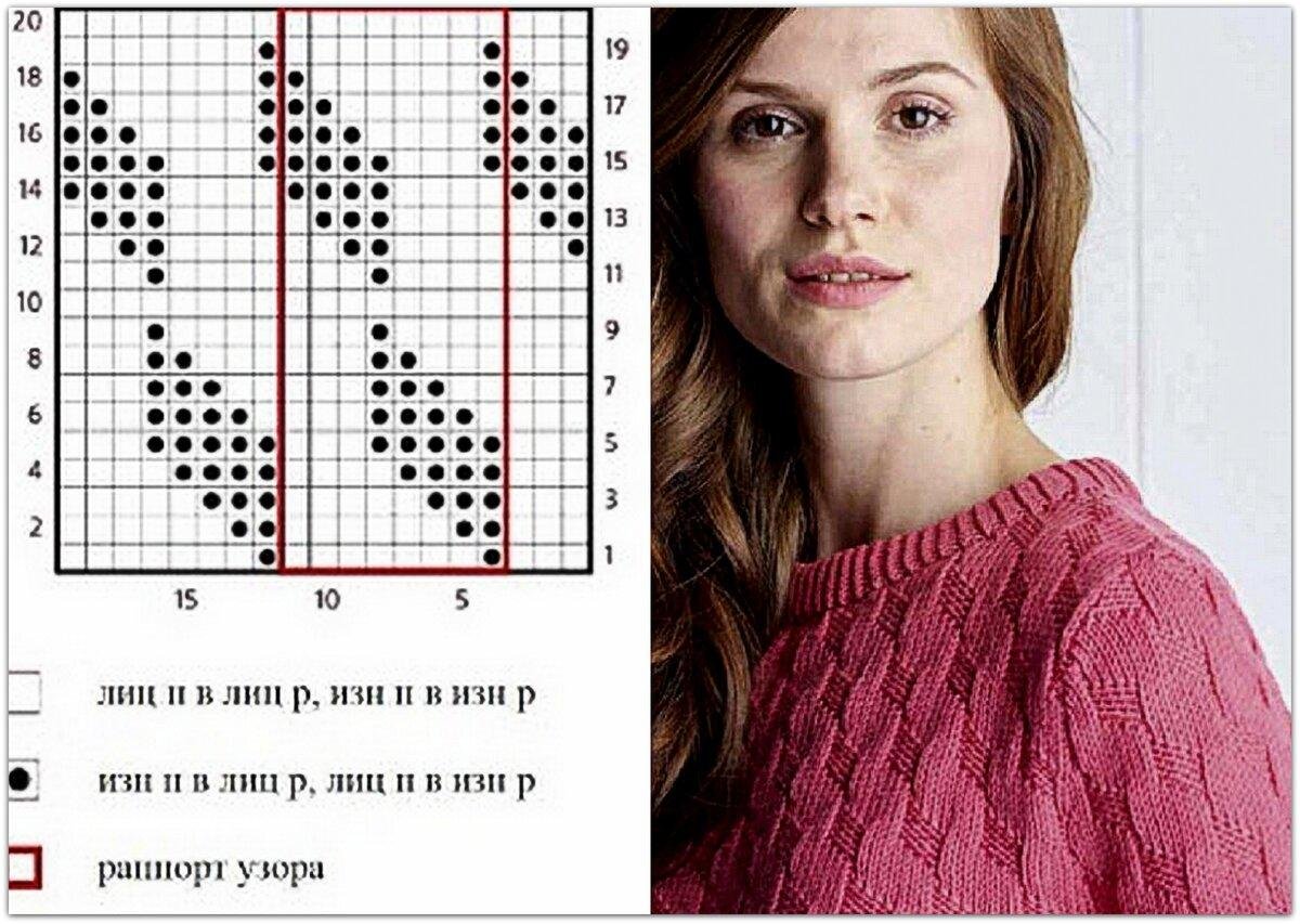 Простые узоры спицами для джемпера теневые со схемами и красивые