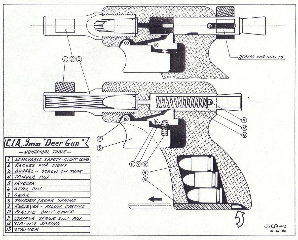 Чертежи самодельного пистолета