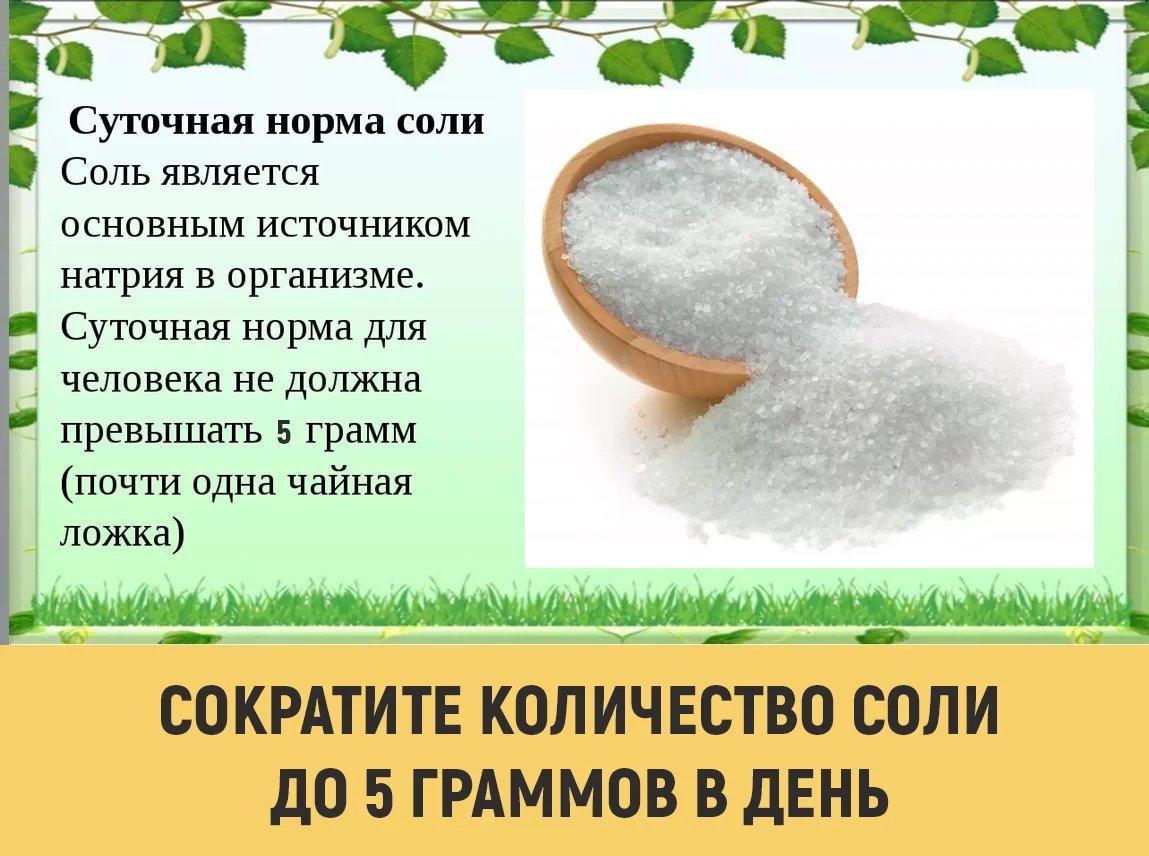 Норма соли сахара
