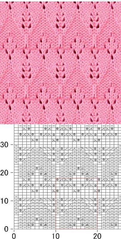 Японские ажурные узоры спицами со схемами