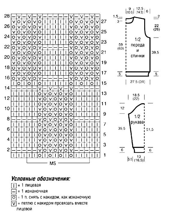 Изображение с объемным первым планом