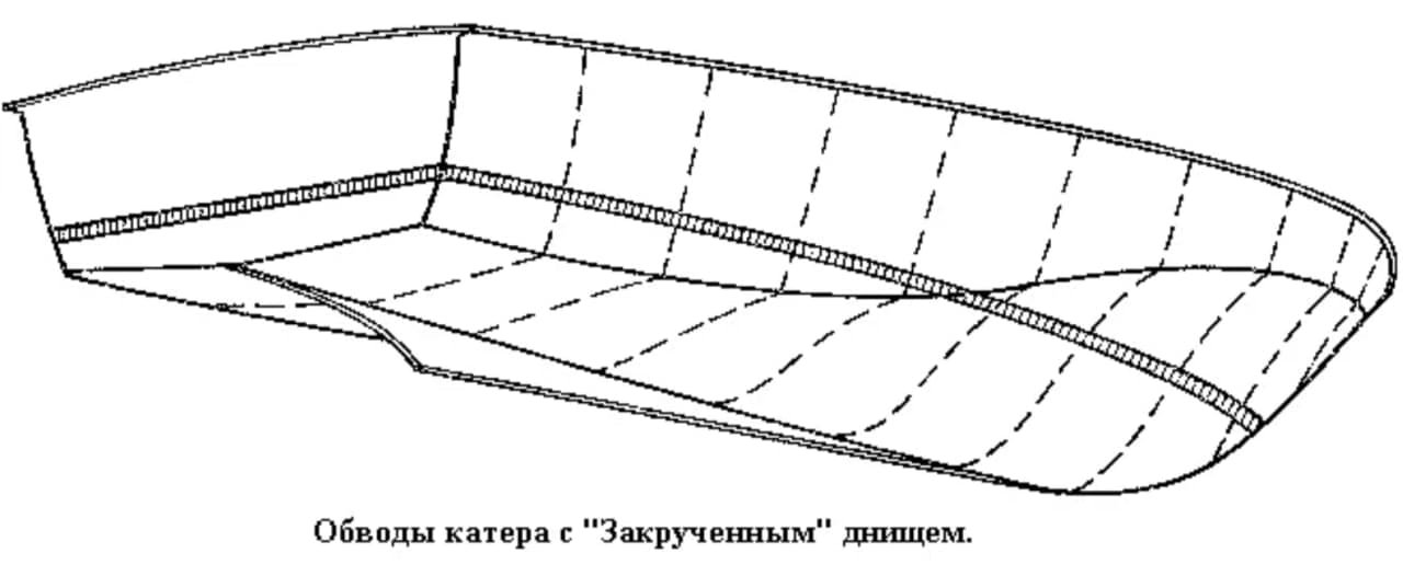 Рисунки на лодке казанка