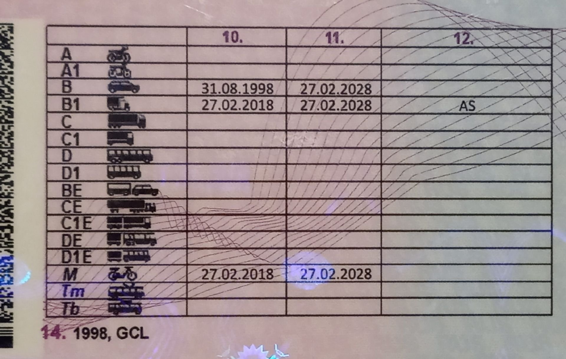 Что означает отметка в водительском удостоверении gcl нового образца