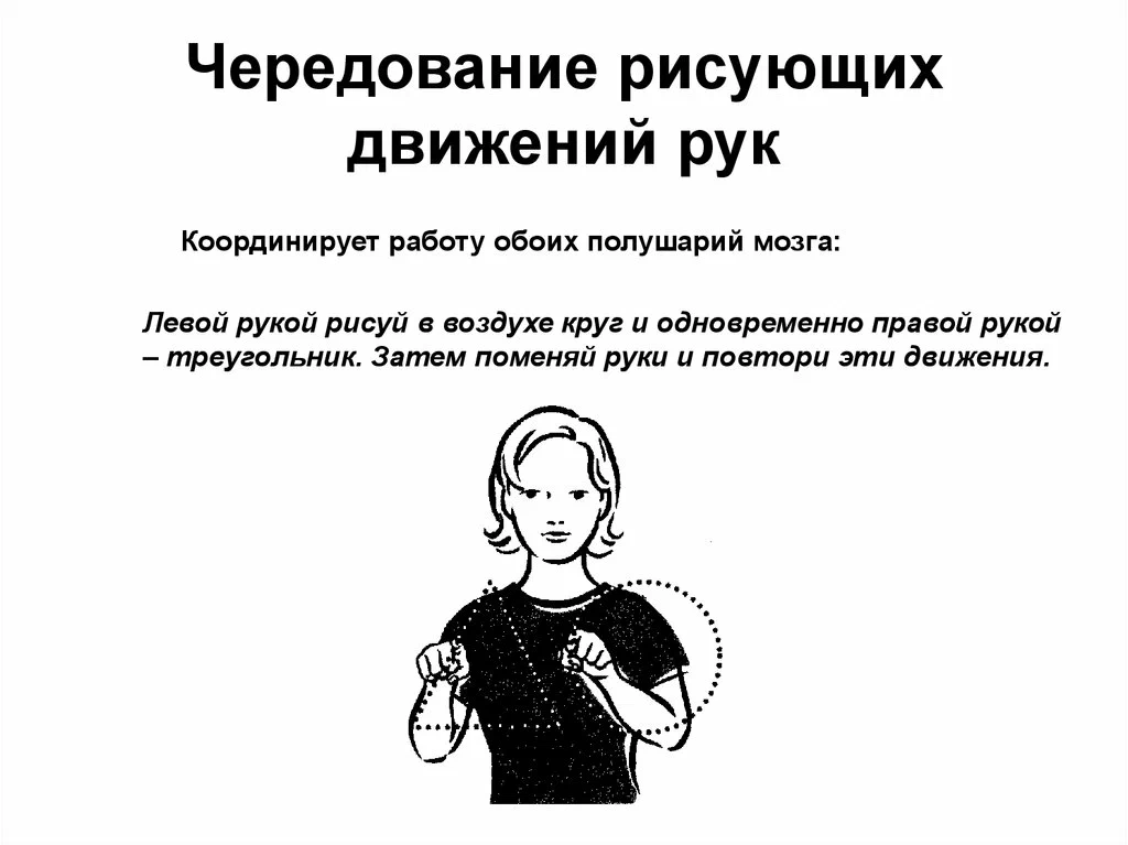 развитие движение пальцев рук. упражнения по кинезиологии для дошкольников. упражнения для развития полушарий мозга. развитие движений двумя руками. упражнения для развития моторики.