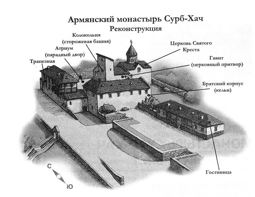 Сурб хач карта