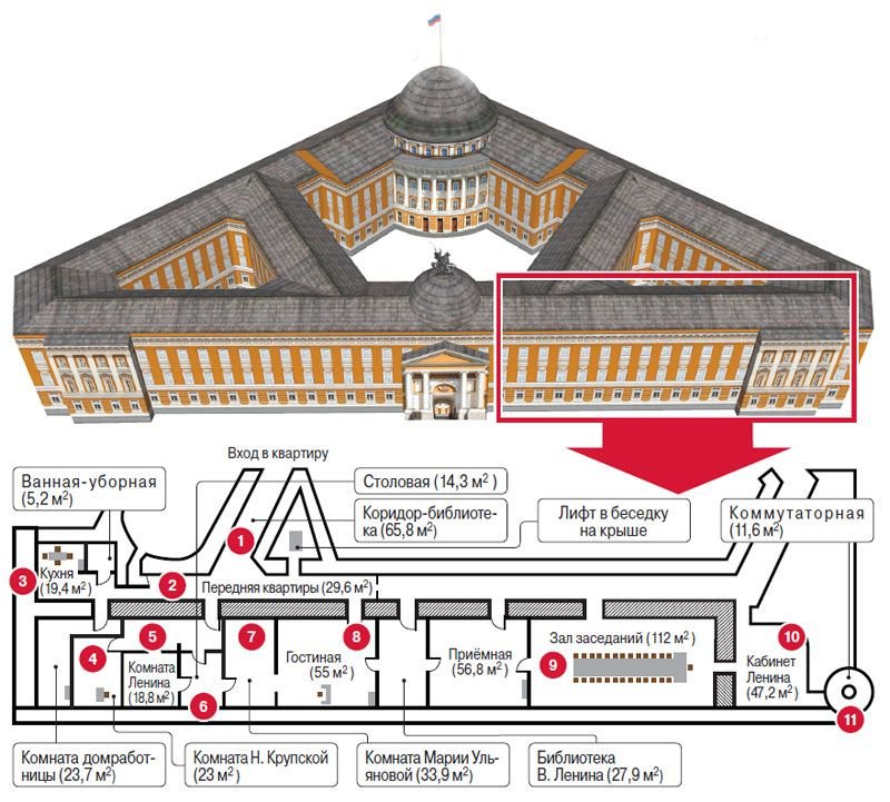 Схема кремля резиденция президента