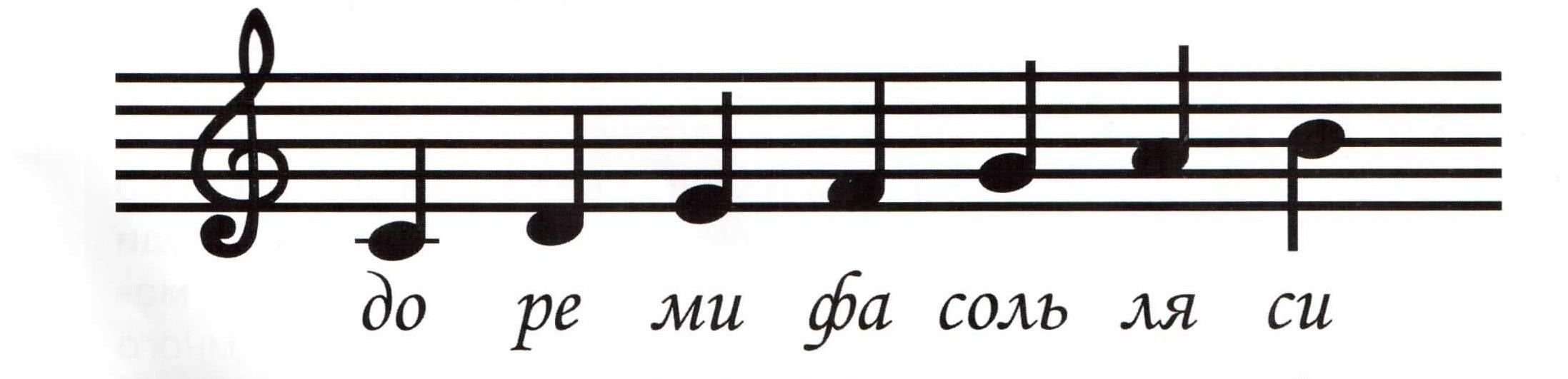 Ноты нотный стан картинки