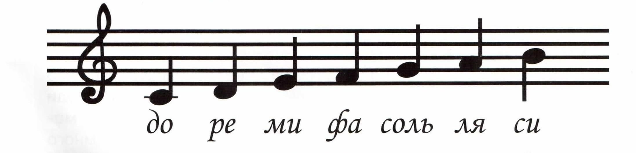 Ре рџ рџ є. Ноты до Ре на нотном стане. Нотный стан до Ре ми фа соль ля си до. Ноты от до до си на нотном стане. Ноты до Ре ми на нотном стане.