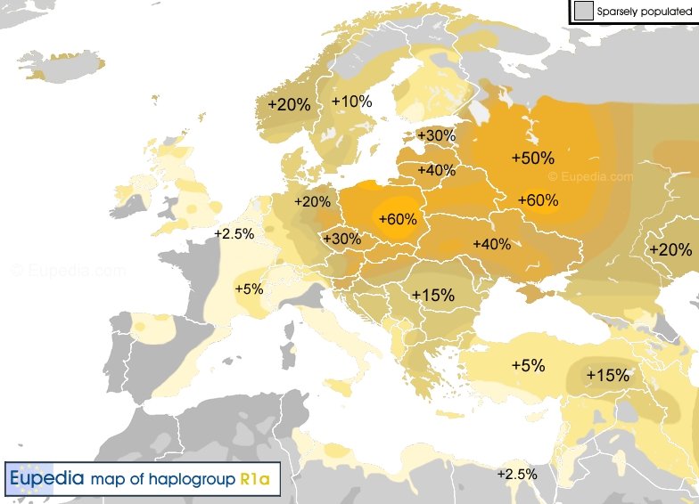 Генетическая карта европы