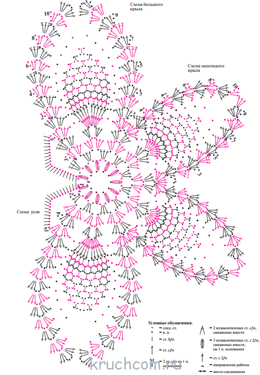 Узор бабочки крючком схема