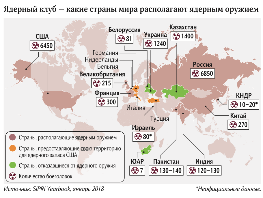 Имеет ли иран ядерное оружие. Страны с я дернвм оркжием. Сколько ялерного орудия в Росси. Карта ядерных боеголовок в России.